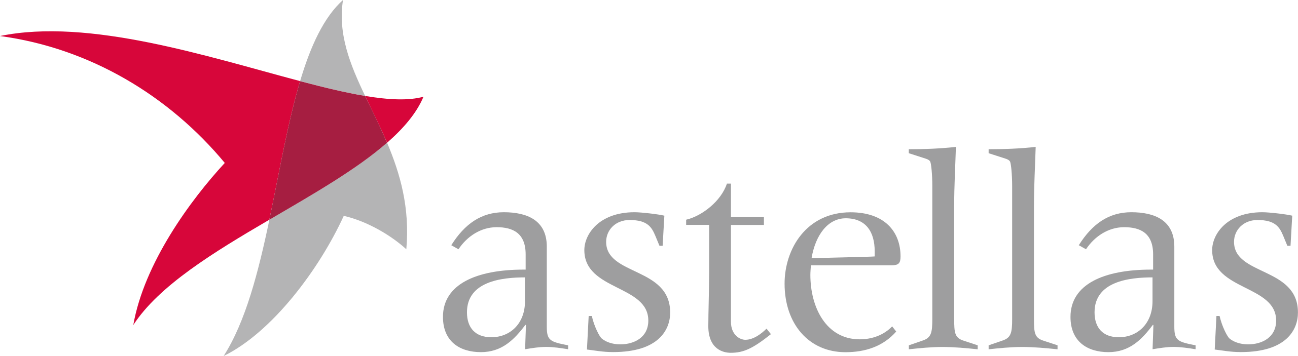JSC "ASTELLAS PHARMA"